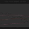 Bitcoin caught between critical onchain support and an options showdown