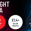 European tech weekly recap: €1.4B in deals and April’s highlights