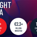 European tech weekly recap: Over €2.3B invested in the tech ecosystem in the first week of June