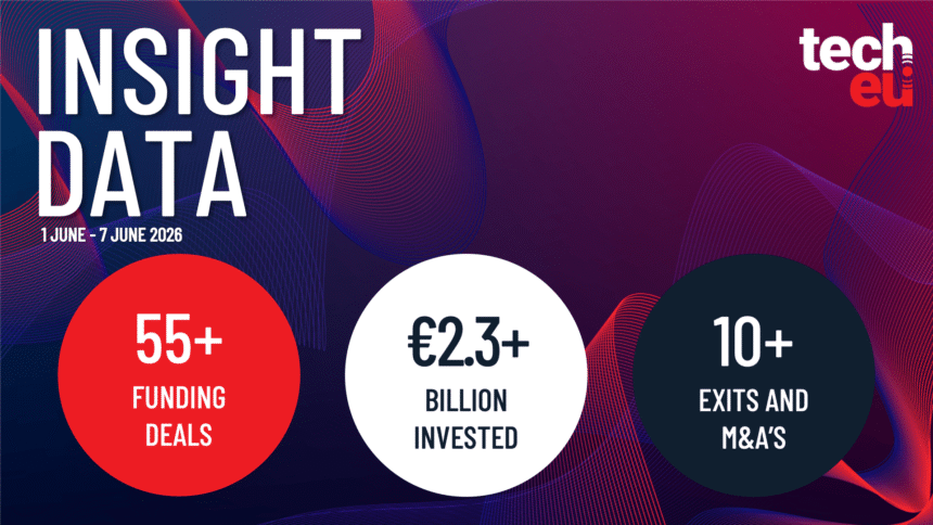 European tech weekly recap: Over €2.3B invested in the tech ecosystem in the first week of June